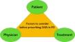 What was first and what is next in selecting device-aided therapy in Parkinson's disease? Balancing evidence and experience.