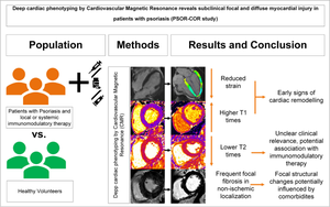 Deep cardiac phenotyping by cardiovascular magnetic resonance reveals subclinical focal and diffuse myocardial injury in patients with psoriasis (PSOR-COR study).