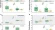 Context-dependent benefits of forest soil addition on Aleppo pine seedling performance under drought and grass competition.