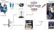 Study on Synergy Between Plasma and Composite Industry Wastes in Catalyzing HC Removal in Diesel Exhaust