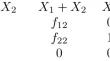 Positive steady states of a class of power law systems with independent decompositions