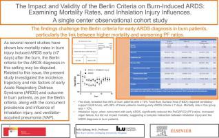 The impact and validity of the Berlin criteria on burn-induced ARDS: Examining mortality rates, and inhalation injury influences. A single center observational cohort study