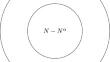 Random Matching in 2D with Exponent 2 for Gaussian Densities