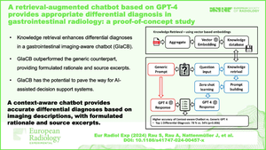 A retrieval-augmented chatbot based on GPT-4 provides appropriate differential diagnosis in gastrointestinal radiology: a proof of concept study.