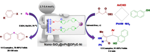 Nano-SiO2@nPr@DPyE-Ni: a novel nanocatalyst for the rapid production of symmetric di-aryl sulfides and pyrazolones