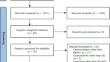 Safety and Efficacy of Bone-Marrow Aspirate Concentrate in Hip Osteoarthritis: A Systematic Review of Current Clinical Evidence