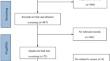 Don't wait any longer, conceive in time: a systematic review and meta-analysis based on semen parameters after varicocelectomy.