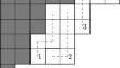 Proof of the Plethystic Murnaghan–Nakayama Rule Using Loehr’s Labelled Abacus