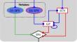 Quantifying harmony between direct and indirect pathways in the basal ganglia: healthy and Parkinsonian states