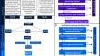 Exploring floral scent in wild tobacco: comparison of volatile compounds across pollinator functional groups and Nicotiana sections