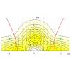 Erratum: Family of oscillatory electromagnetic pulses [Phys. Rev. A 108, 063502 (2023)]