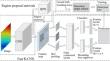 Selection of Heating Lines in the Line Heating Process for Steel Plates Using Faster R−CNN