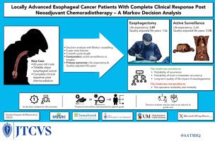 Locally Advanced Esophageal Cancer Patients With Complete Clinical Response Post Neoadjuvant Chemoradiotherapy: A Markov Decision Analysis of Esophagectomy versus Active Surveillance.