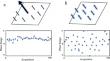 Understanding Joshimath landslide using PS interferometry and PSDS InSAR