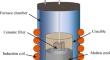 Purification performance on molten steel of novel Al2O3-based ceramic filter prepared from microporous powder and nano-Al2O3 powder