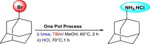 Efficient one-pot process for synthesis of antiviral drug amantadine hydrochloride