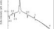 Low-Temperature Crystallization of Structural Defects in LuB12 According to 175Lu NMR Data