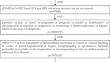 Non-invasive biomarkers prognostic of decompensation events in NASH cirrhosis: a systematic literature review.