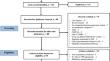 Diagnostic performance of F-18 FDG PET/CT in differentiating autoimmune pancreatitis from pancreatic cancer: a systemic review and meta-analysis.