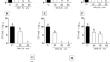 Antimicrobial and antibiofilm activities of Brazilian organic honey against oral microorganisms.