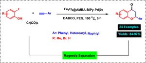 Construction of palladium complex supported on magnetic nanoparticles as an efficient recoverable nanocatalyst for synthesis of flavones through carbonylative annulation