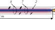 The Frequency Spectrum and Energy Content in a Pulse Flux of Terahertz Radiation Generated by a Relativistic Electron Beam in a Plasma Column with Different Density Distributions