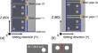 The Influence of Residual Stress on Fatigue Crack Growth Rates in Stainless Steel Processed by Different Additive Manufacturing Methods