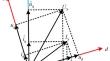 Research of Sensorless Control Method for PMSM Based on Specific Voltage Feed-forward Decoupling