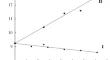 Lithium, Sodium, and Strontium Fluoroglutaratouranylates: Structure and Some Properties