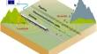 Integrating distributed acoustic sensing and computer vision for real-time seismic location of landslides and rockfalls along linear infrastructure