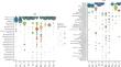 The Source of Thermophilic Bacteria in Lake Baikal Cold Sediments—Coastal Hydrotherms or Deep Fluids?