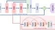 Deep learning-based super-resolution of structural brain MRI at 1.5 T: application to quantitative volume measurement.