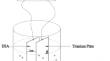 Effective degradation of tetracycline in aqueous solution by an electro-Fenton process using chemically modified carbon/α-FeOOH as catalyst