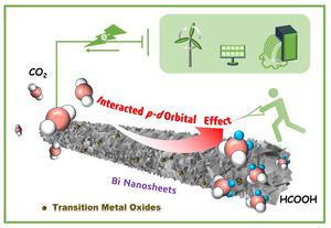 Regulating p-orbital of metallic bismuth nanosheets via transition-metal oxides enables advanced CO2 electroreduction