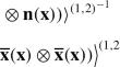 The Elastic Properties of Dilute Solid Suspensions with Imperfectly Bonded Inclusions of Ellipsoidal Shape: Bounds, Asymptotics, Approximations