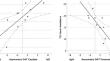 Linking Striatal Dopaminergic Asymmetry with Personality Traits: Insights from Gambling Disorder.