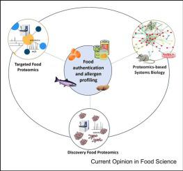 Proteins and peptides: proteomics approaches for food authentication and allergen profiling