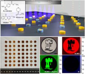 Enabling high-fidelity personalised pharmaceutical tablets through multimaterial inkjet 3D printing with a water-soluble excipient