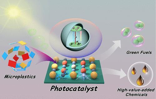 Photocatalysis toward Microplastics Conversion: A Critical Review