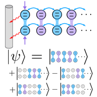 Exact Results for a Boundary-Driven Double Spin Chain and Resource-Efficient Remote Entanglement Stabilization