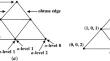 On the oriented diameter of planar triangulations