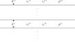 Near-Surface Rayleigh Wave Dispersion Curve Inversion Algorithms: A Comprehensive Comparison