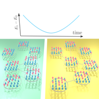 Wave-Function Network Description and Kolmogorov Complexity of Quantum Many-Body Systems