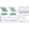 Transition from antiferromagnetic metal to room-temperature ferromagnetic semiconductor in monolayer CrTe2 via Li adsorption