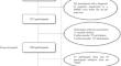 Carotid-femoral pulse wave velocity score, an estimator of cognitive performance in the elderly: results from the Toledo Study for Healthy Aging.