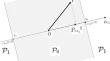 On the optimality of DIA-estimators: theory and applications