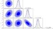 Extended Bose–Einstein condensate dark matter in f(Q) gravity