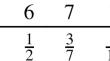 Bounds on data limits for all-to-all comparison from combinatorial designs