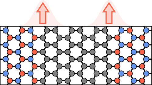 One-Dimensional Magnetic Conduction Channels across Zigzag Graphene Nanoribbon/Hexagonal Boron Nitride Heterojunctions
