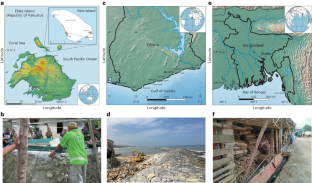 We need collaboration and co-creation to address challenges facing coastal communities